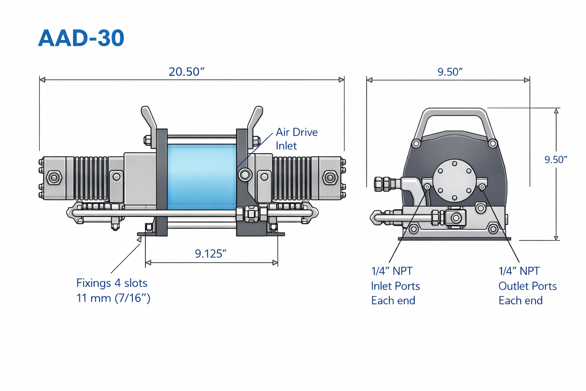 AAD-30