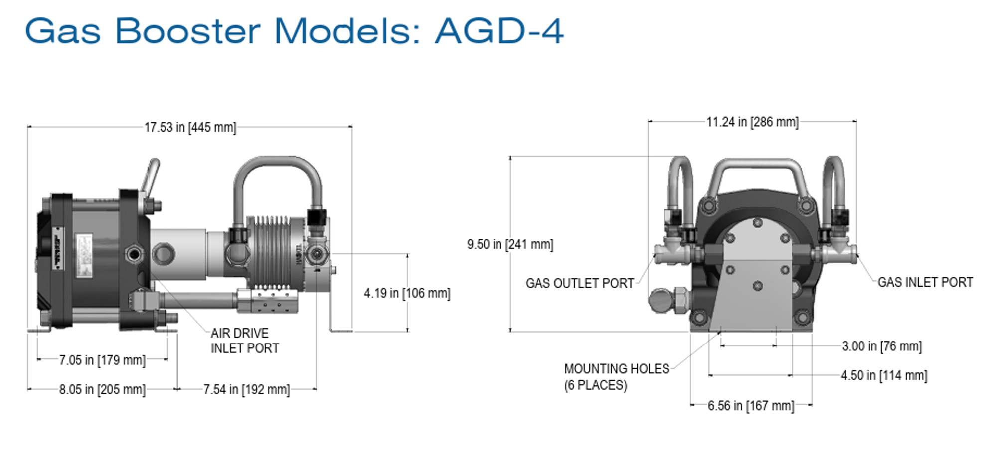 AGD-4