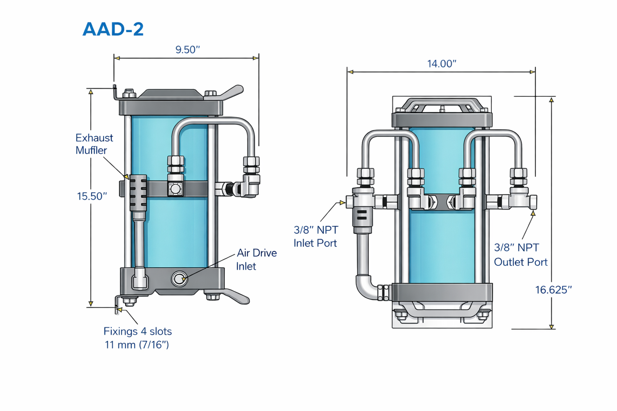 AAD-2