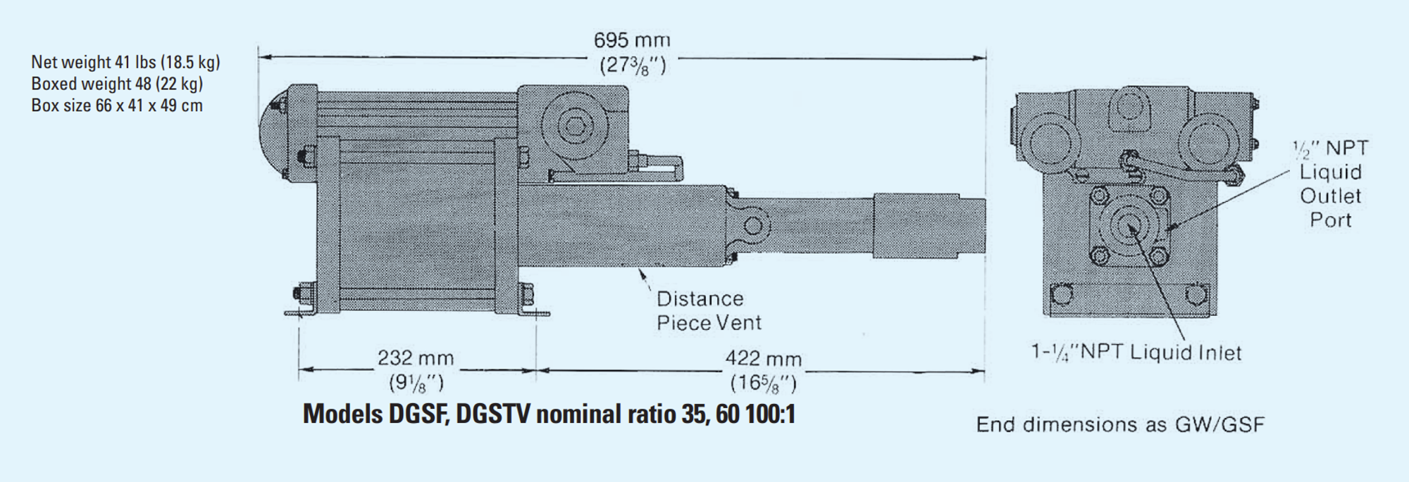 DGSF-60