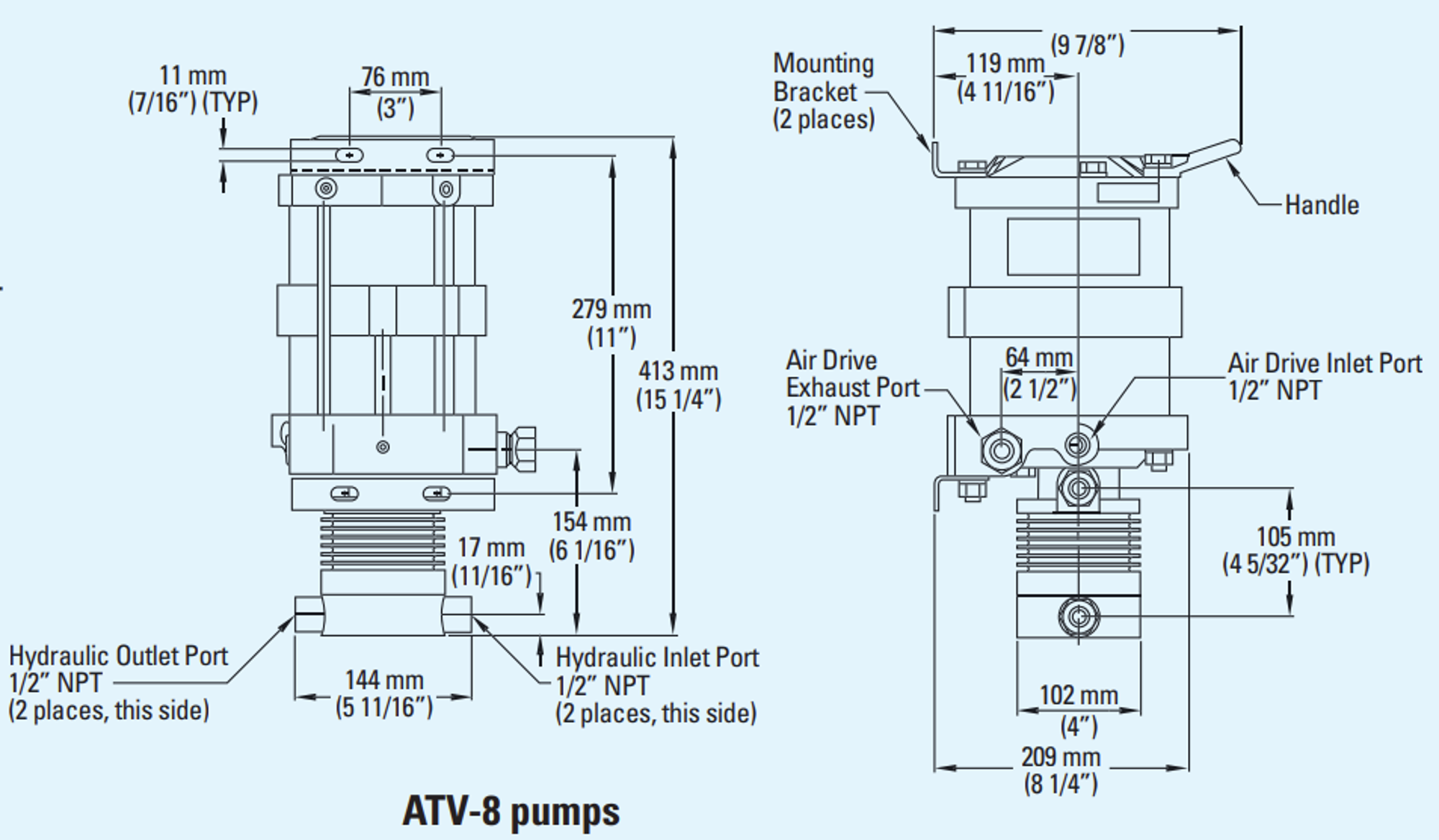 ATV-8