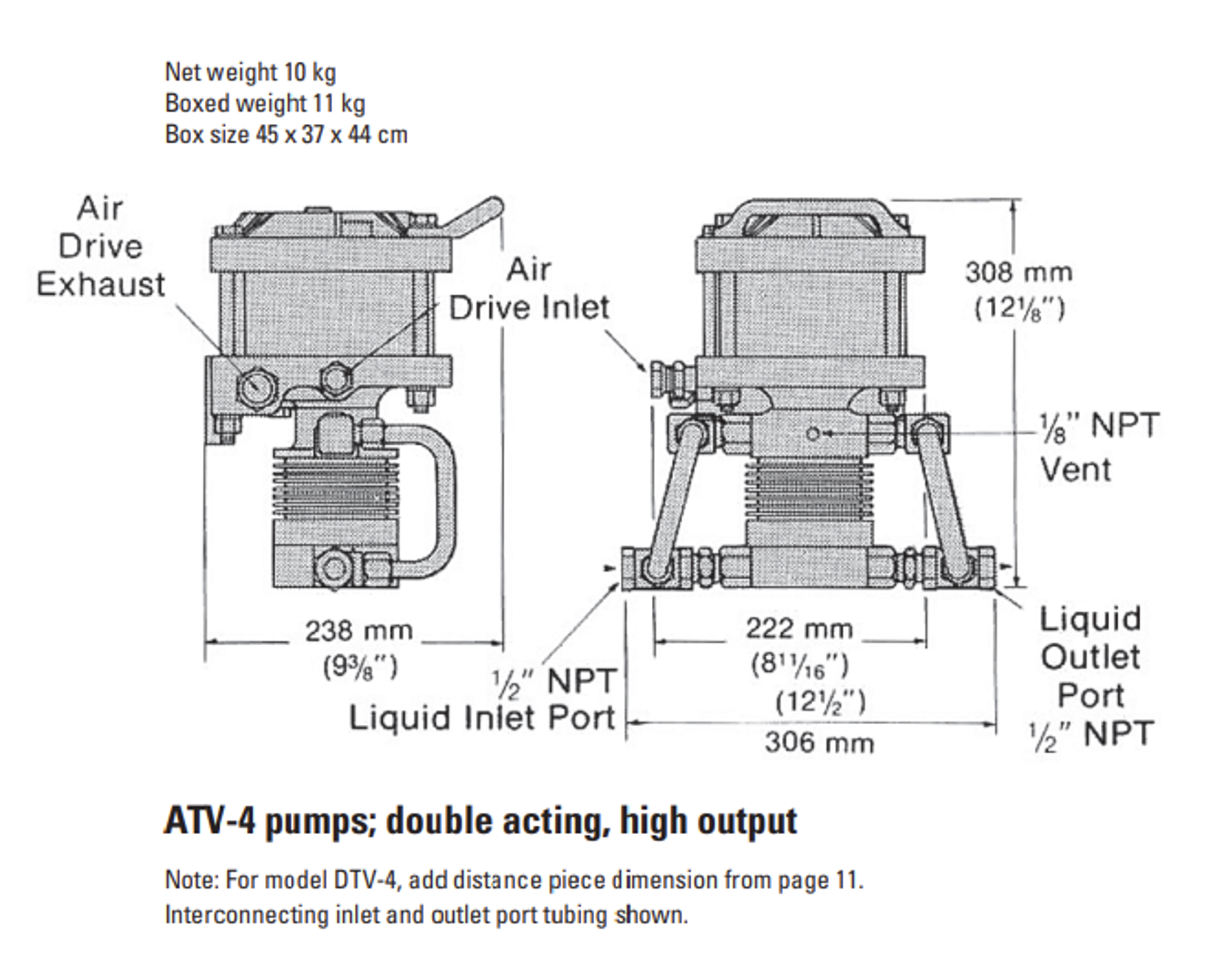 ATV-4