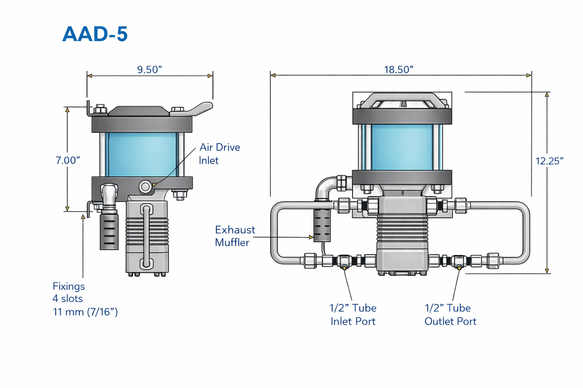 AAD-5