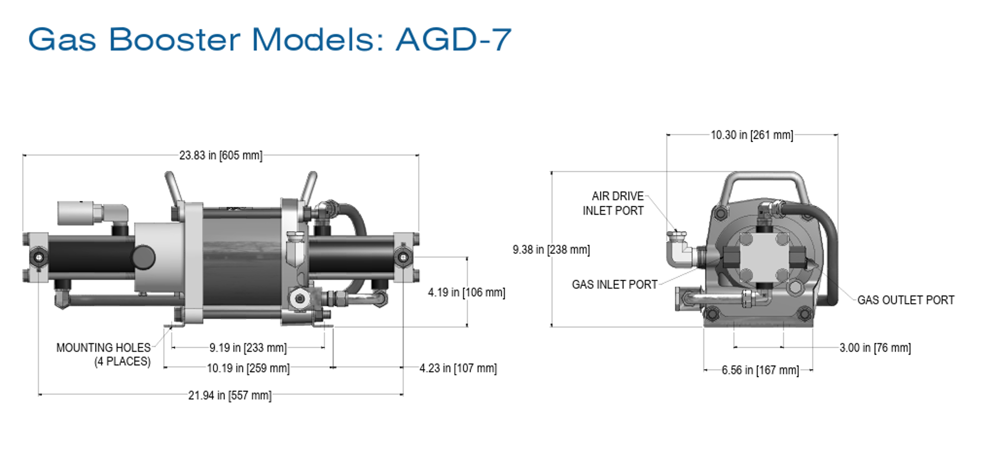 AGD-7