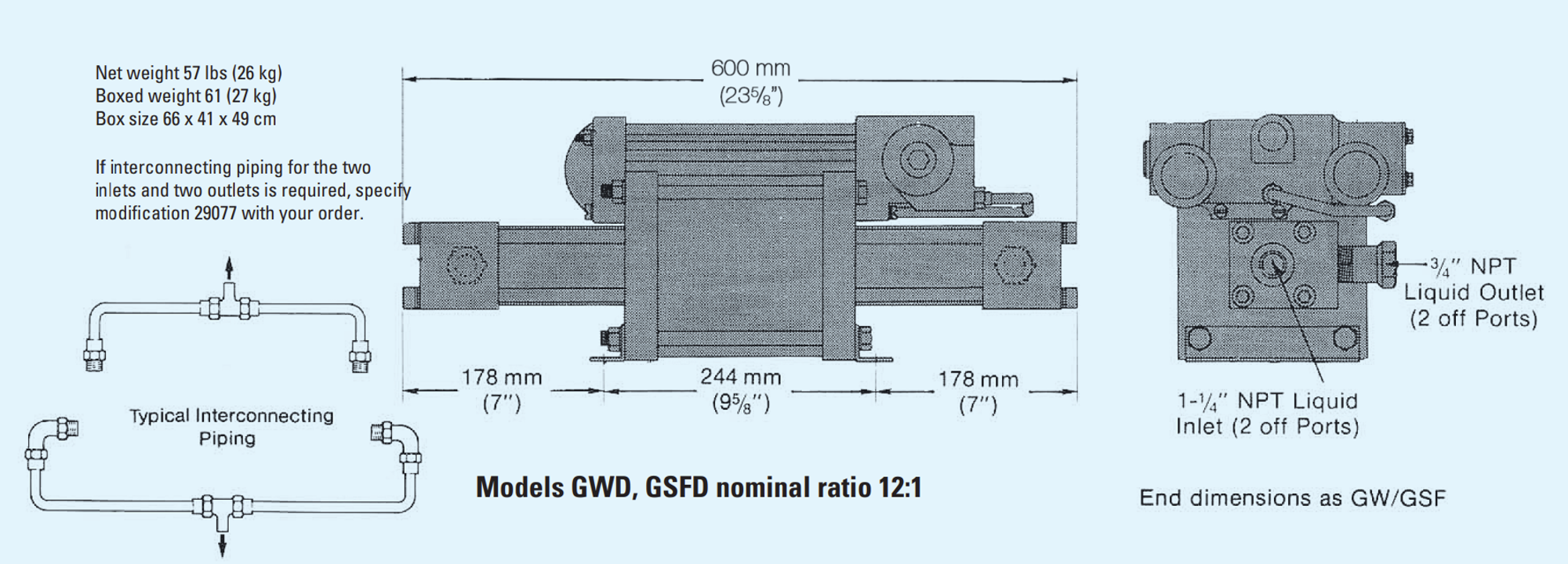 GSFD-12