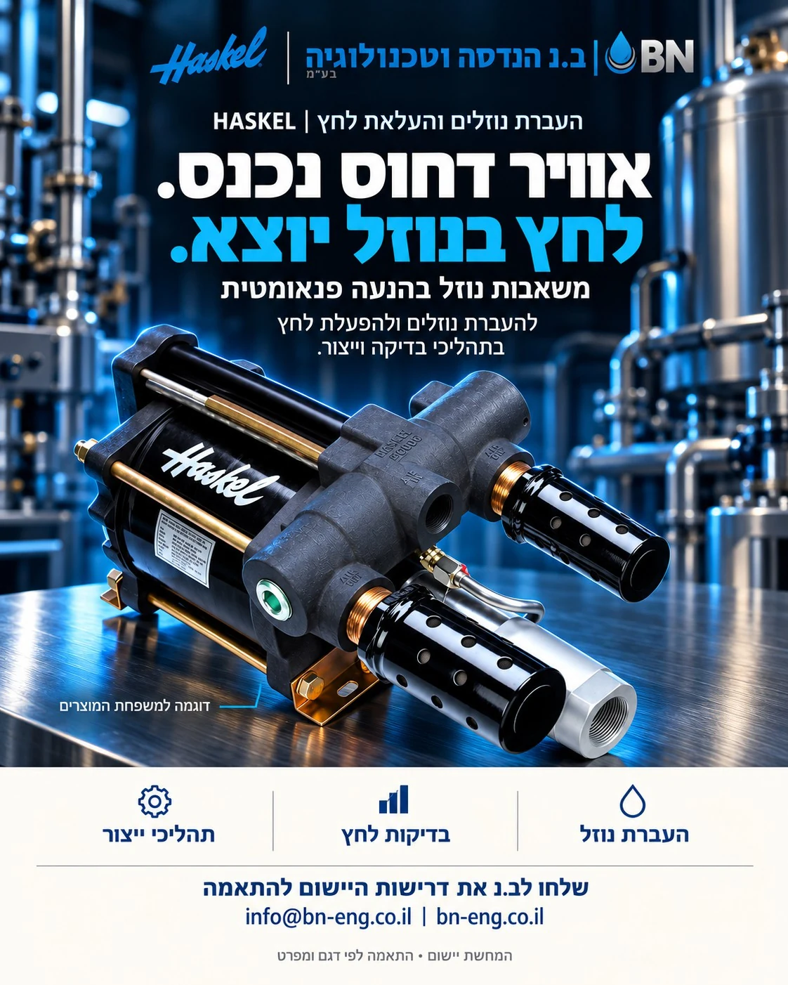 מודעת ב.נ ו־Haskel בנושא העברת נוזלים והעלאת לחץ. אוויר דחוס נכנס. לחץ בנוזל יוצא. משאבות נוזל בהנעה פנאומטית. להעברת נוזלים ולהפעלת לחץ בתהליכי בדיקה וייצור. המחשת יישום; התאמה לפי דגם ומפרט.
