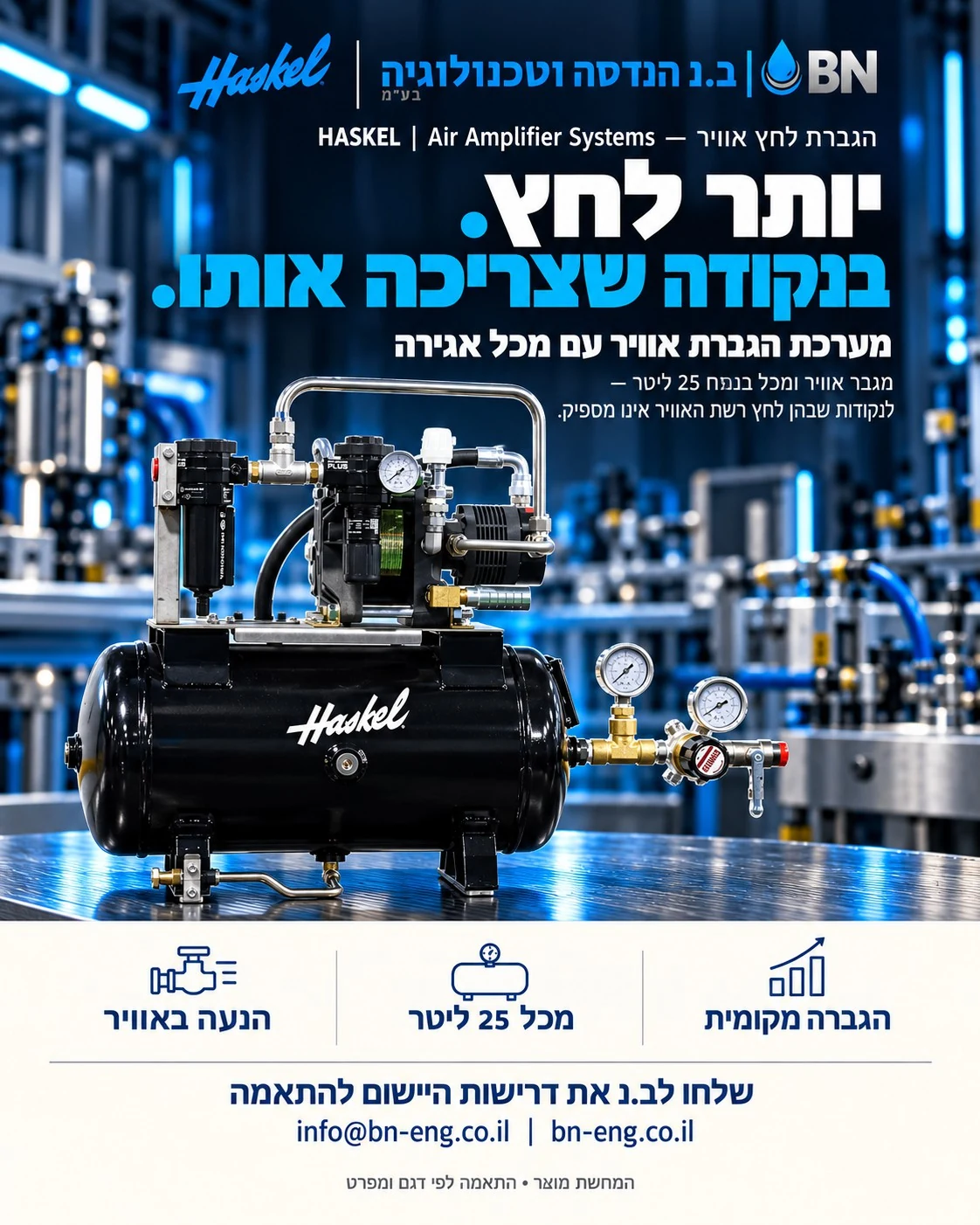 מודעת ב.נ ו־Haskel: Air Amplifier Systems — הגברת לחץ אוויר. יותר לחץ. בנקודה שצריכה אותו. מערכת הגברת אוויר עם מכל אגירה. מגבר אוויר ומכל בנפח 25 ליטר — לנקודות שבהן לחץ רשת האוויר אינו מספיק. המחשת מוצר, התאמה לפי דגם ומפרט.