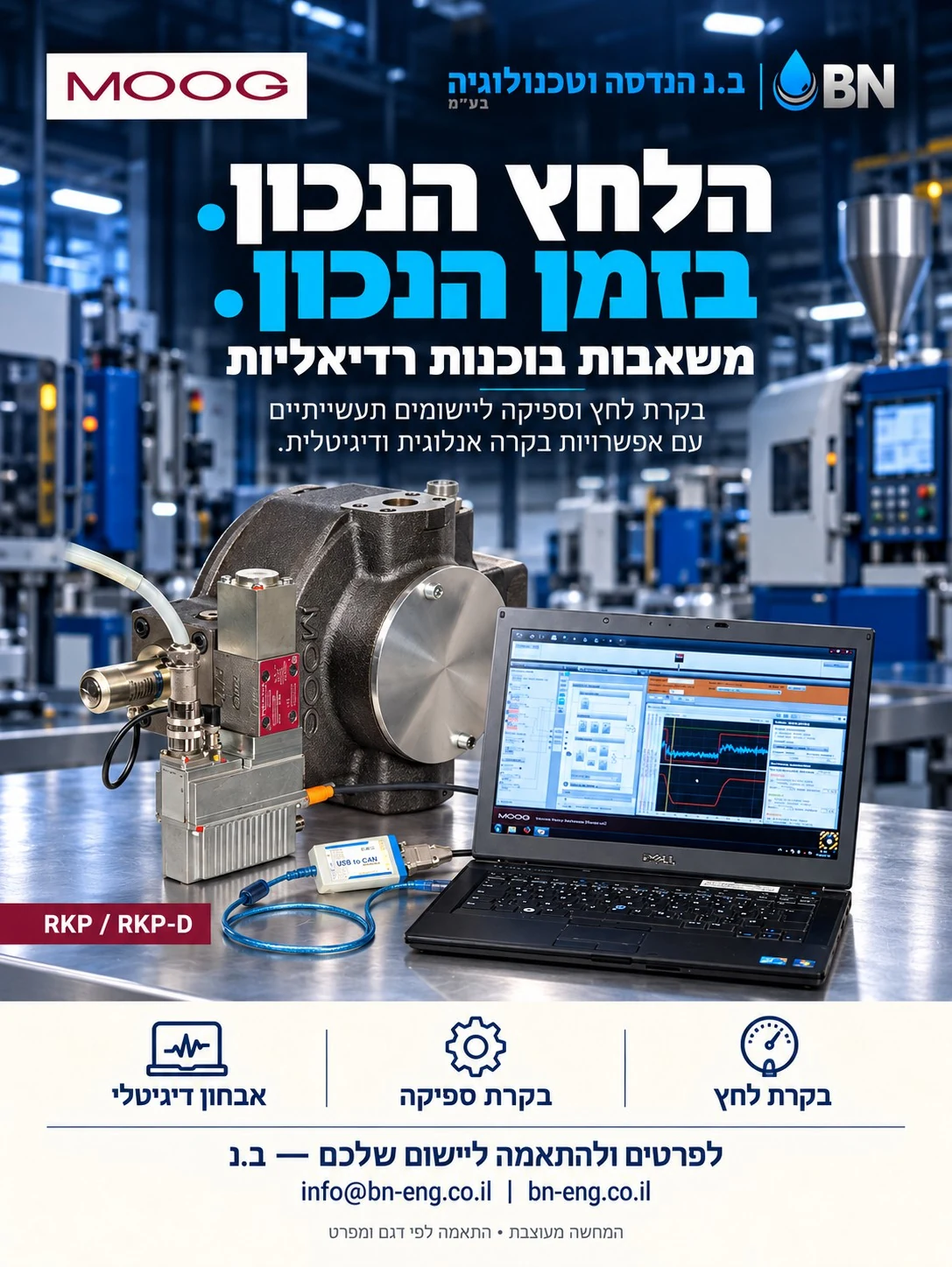 משאבות בוכנות רדיאליות של MOOG, בשילוב צילום מוצר כמקור ועיצוב כחול של ב.נ. הלחץ הנכון. בזמן הנכון.